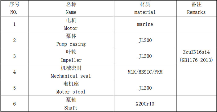 QQ截圖20221128111055.jpg