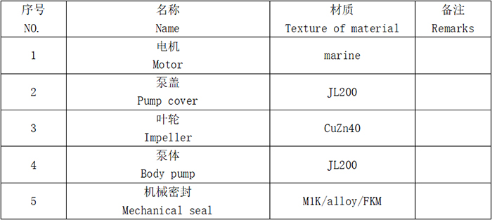 QQ截圖20221128130213.jpg